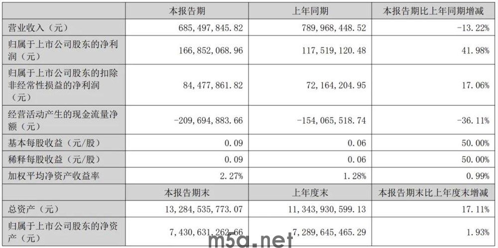 迈向「AI影视公司」,华策够格吗?(图1) 图片