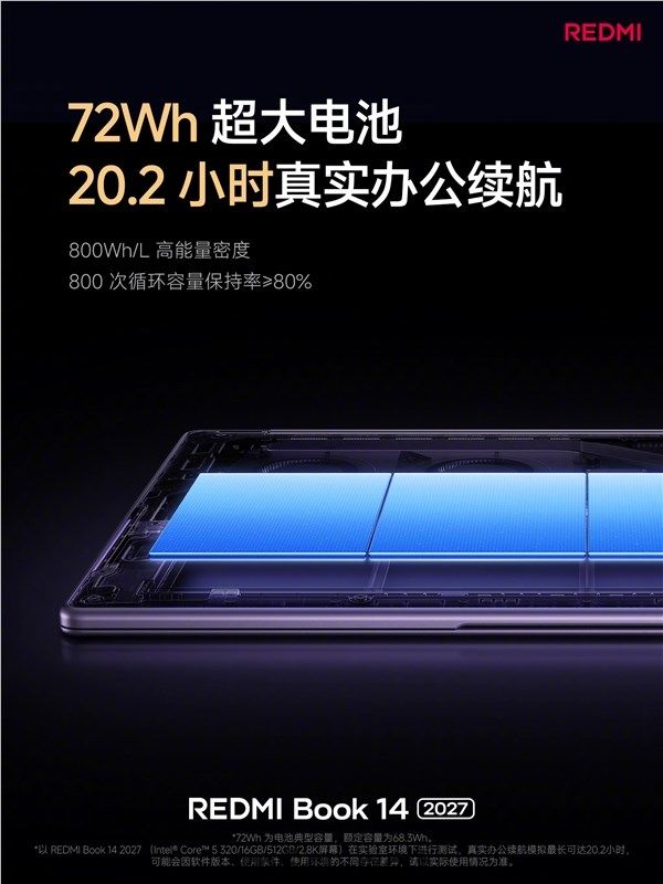 5779元起!REDMI Book 14 2027正式发布:2.8K高刷屏、续航超20小时(图5) 5779元起!REDMI Book 14 2027正式发布:2.8K高刷屏、续航超20小时