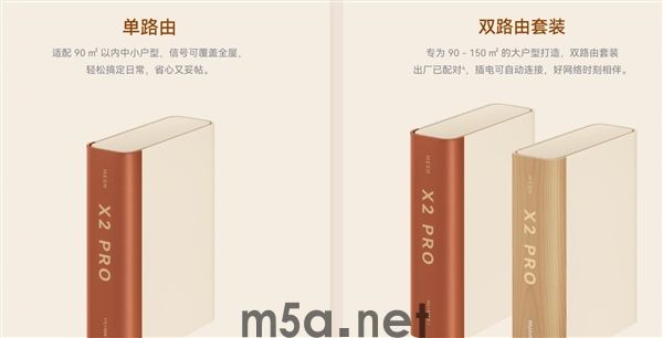 588元起!华为路由X2 Pro发布:支持Wi-Fi 7+ 穿墙更强(图2) 588元起!华为路由X2 Pro发布:支持Wi-Fi 7 穿墙更强